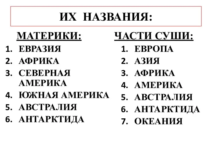 ИХ НАЗВАНИЯ: МАТЕРИКИ: ЕВРАЗИЯ АФРИКА СЕВЕРНАЯ АМЕРИКА ЮЖНАЯ АМЕРИКА АВСТРАЛИЯ