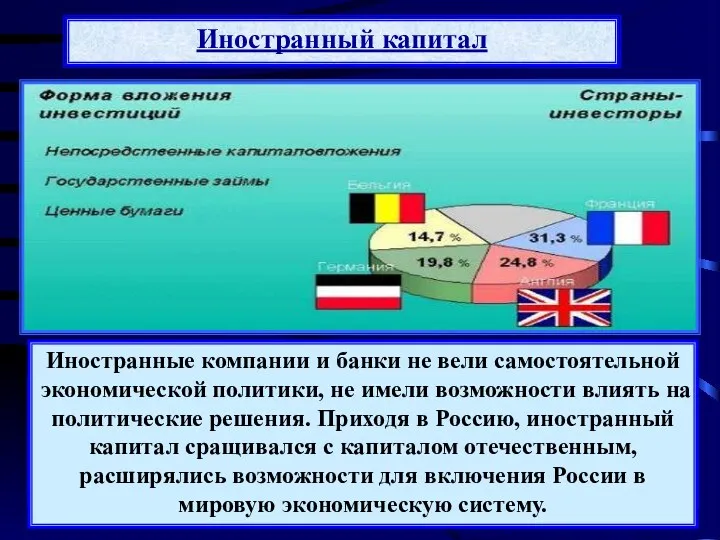 Иностранный капитал Активное привлечение иностранного капитала не привело к созданию иностранных зон влияния,