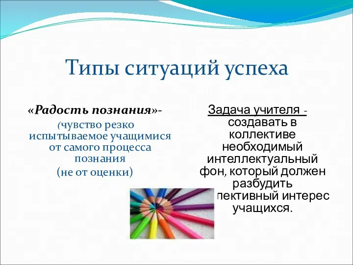 Типы ситуаций успеха «Радость познания»- (чувство резко испытываемое учащимися от