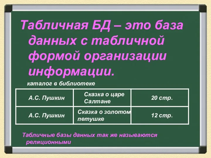 Табличная БД – это база данных с табличной формой организации