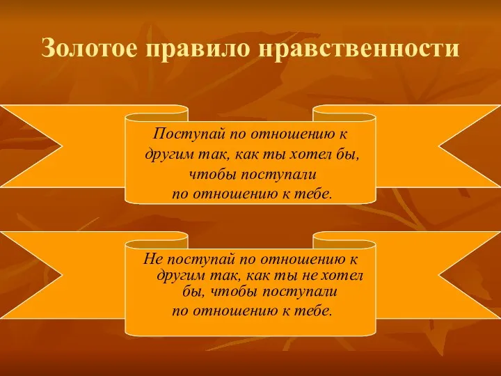 Золотое правило нравственности Поступай по отношению к другим так, как