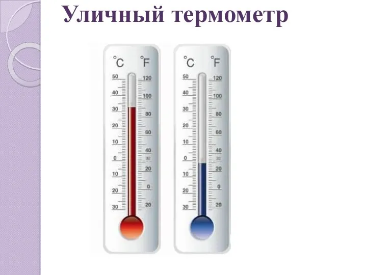 Уличный термометр