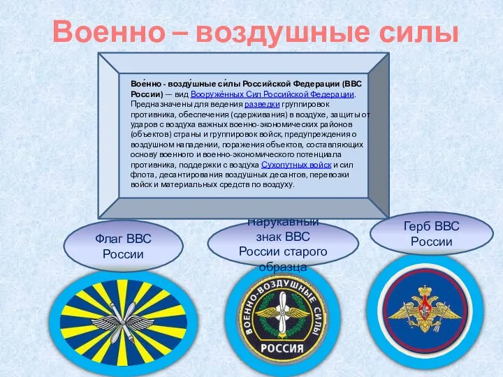 Герб ВВС России Флаг ВВС России Нарукавный знак ВВС России старого образца Военно