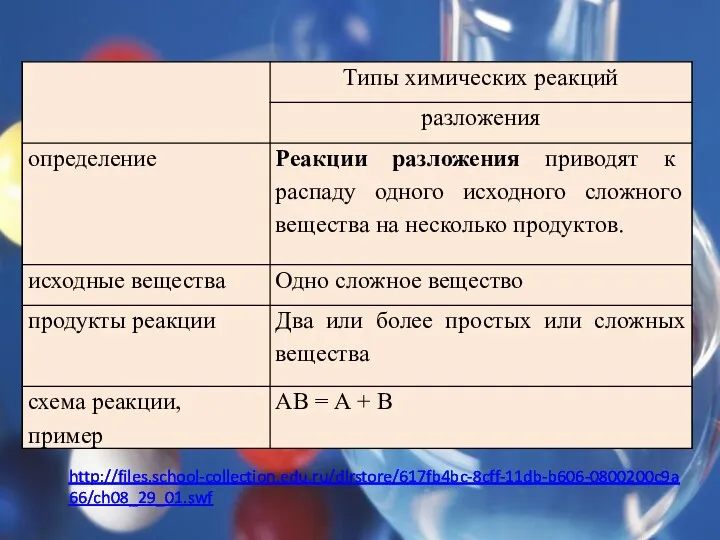 http://files.school-collection.edu.ru/dlrstore/617fb4bc-8cff-11db-b606-0800200c9a66/ch08_29_01.swf