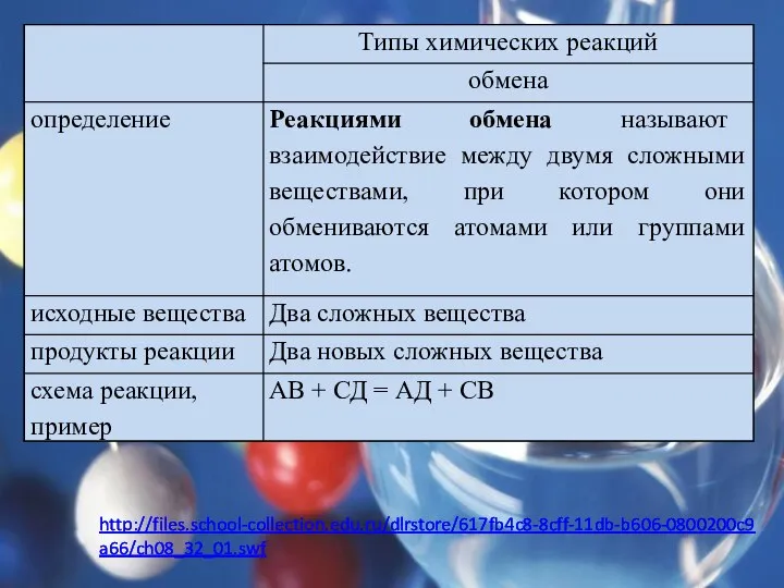 http://files.school-collection.edu.ru/dlrstore/617fb4c8-8cff-11db-b606-0800200c9a66/ch08_32_01.swf
