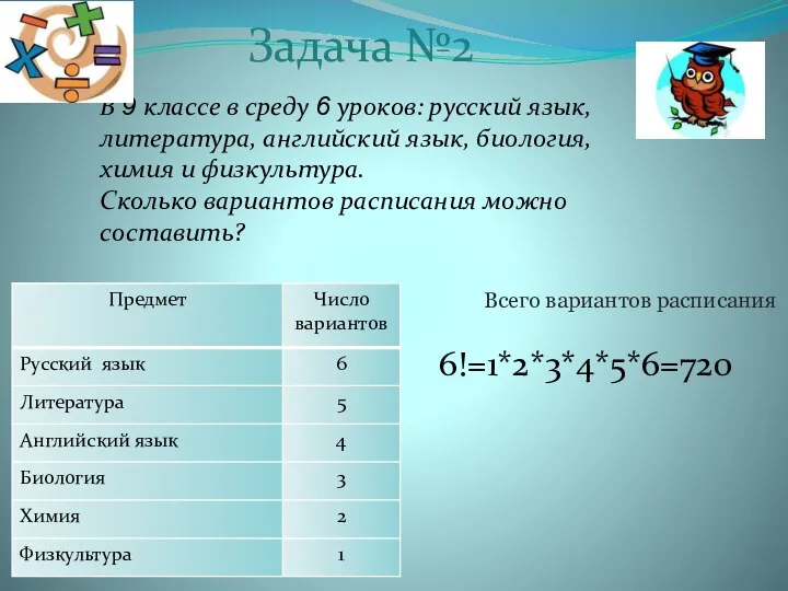 Задача №2 В 9 классе в среду 6 уроков: русский