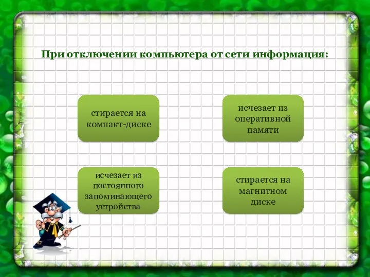 При отключении компьютера от сети информация: исчезает из оперативной памяти исчезает из постоянного