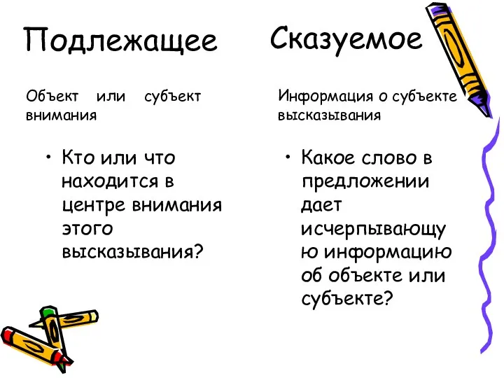 Подлежащее Кто или что находится в центре внимания этого высказывания?