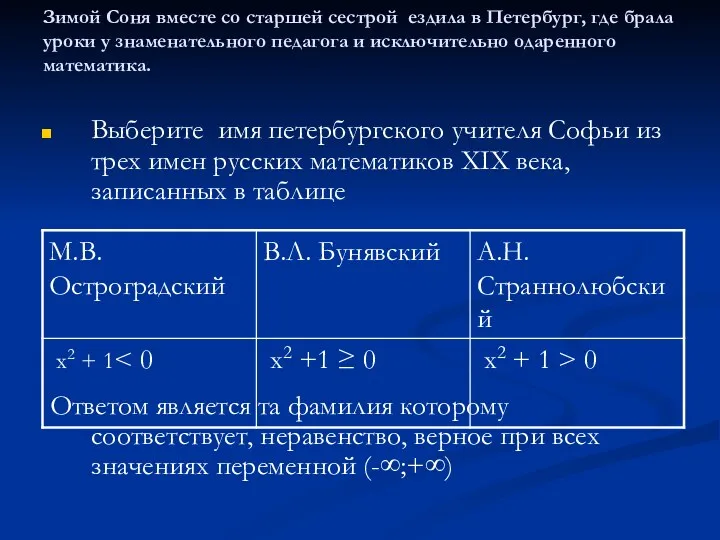 Зимой Соня вместе со старшей сестрой ездила в Петербург, где