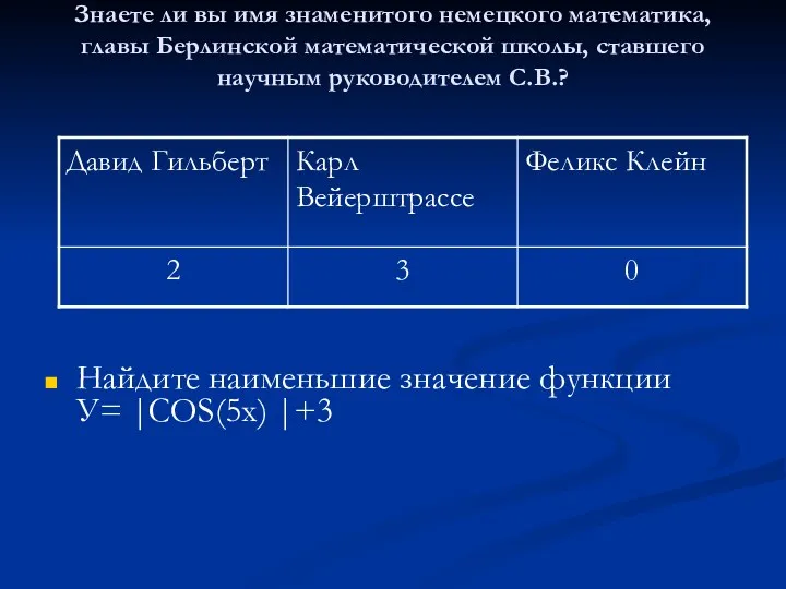 Знаете ли вы имя знаменитого немецкого математика, главы Берлинской математической