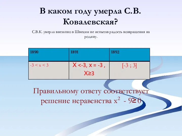 В каком году умерла С.В. Ковалевская? С.В.К. умерла внезапно в