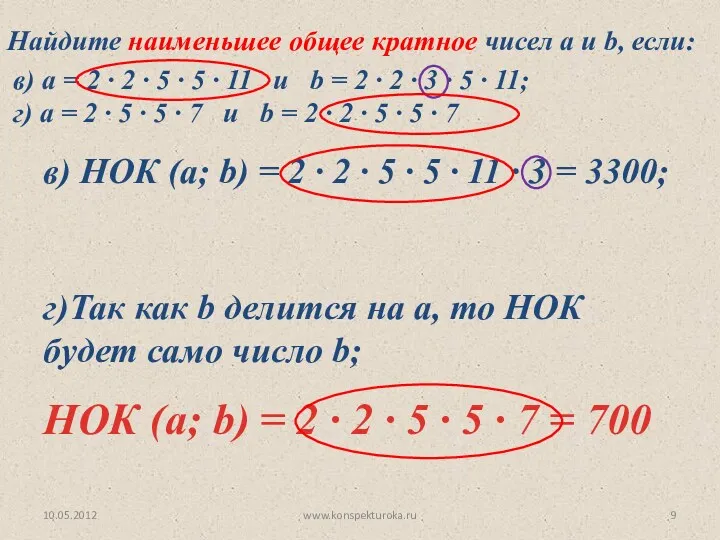 10.05.2012 www.konspekturoka.ru в) НОК (а; b) = 2 ∙ 2