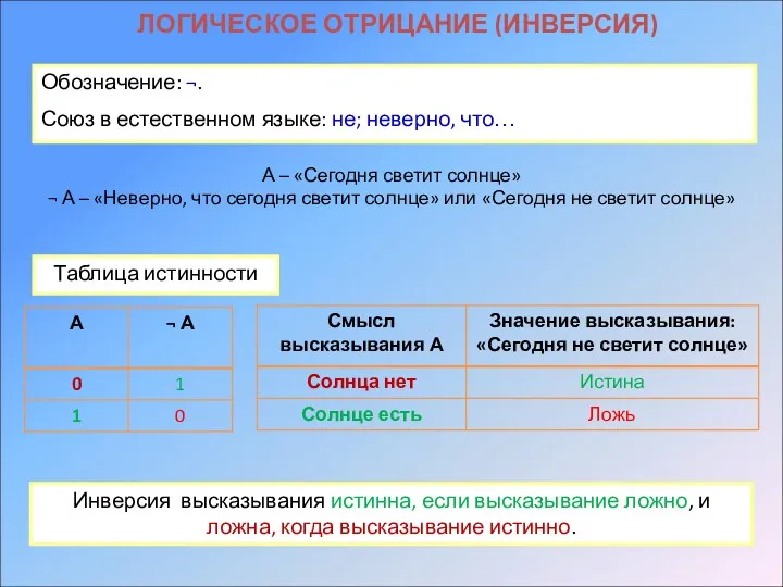 ЛОГИЧЕСКОЕ ОТРИЦАНИЕ (ИНВЕРСИЯ) Обозначение: ¬. Союз в естественном языке: не;