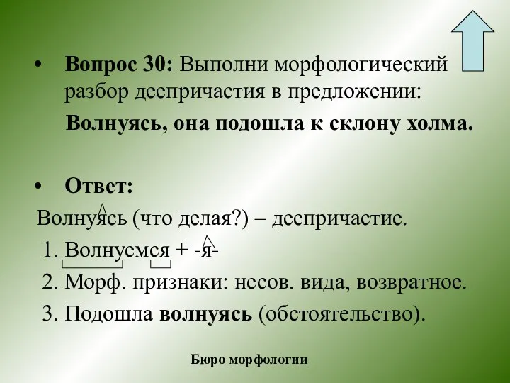 Вопрос 30: Выполни морфологический разбор деепричастия в предложении: Волнуясь, она