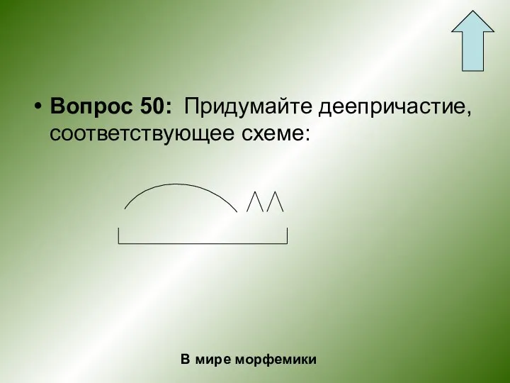 Вопрос 50: Придумайте деепричастие, соответствующее схеме: В мире морфемики