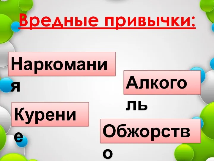 Вредные привычки: Курение Обжорство Наркомания Алкоголь