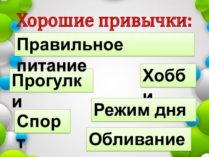 Хорошие привычки: Прогулки Хобби Правильное питание Обливание Спорт Режим дня