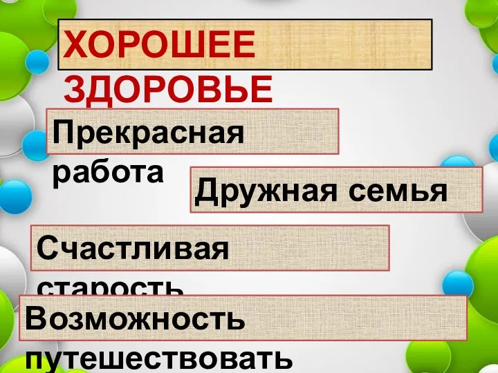 ХОРОШЕЕ ЗДОРОВЬЕ Прекрасная работа Дружная семья Счастливая старость Возможность путешествовать