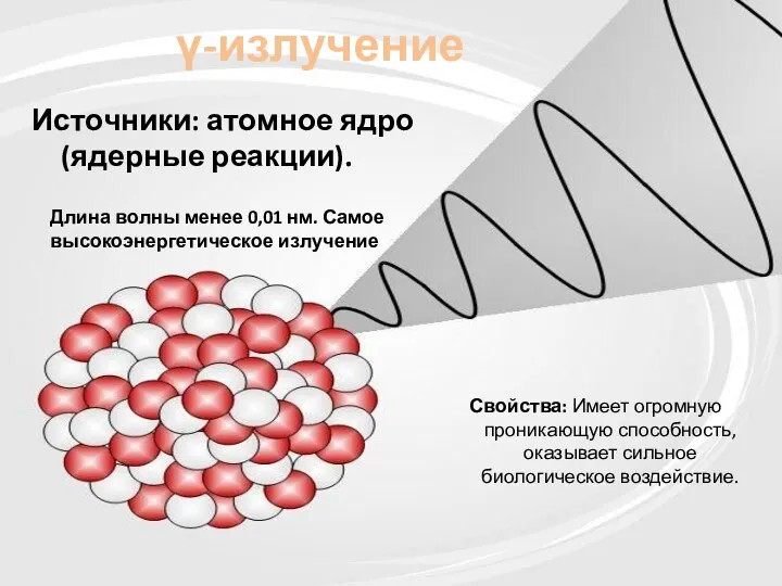 γ-излучение Источники: атомное ядро (ядерные реакции). Свойства: Имеет огромную проникающую