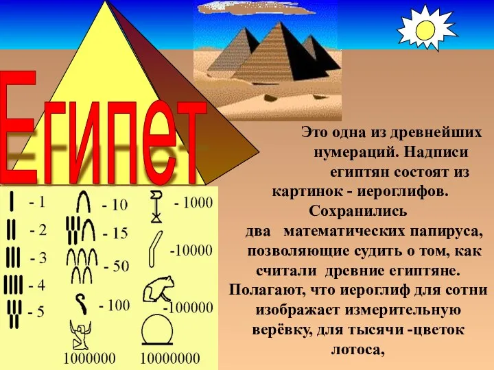 Это одна из древнейших нумераций. Надписи египтян состоят из картинок - иероглифов. Сохранились