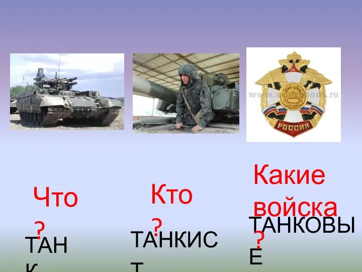 ТАНКОВЫЕ ТАНКИСТ ТАНК Что? Кто? Какие войска?