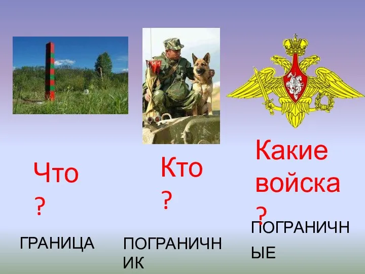 ПОГРАНИЧНЫЕ ПОГРАНИЧНИК ГРАНИЦА Что? Кто? Какие войска?