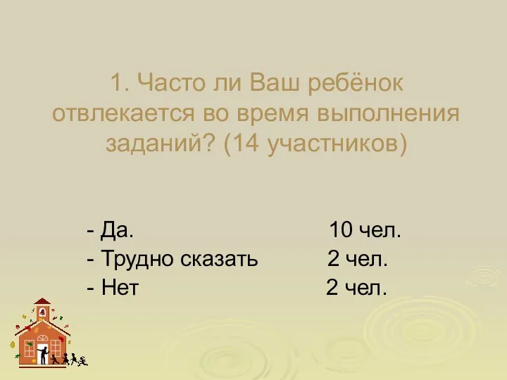 1. Часто ли Ваш ребёнок отвлекается во время выполнения заданий?