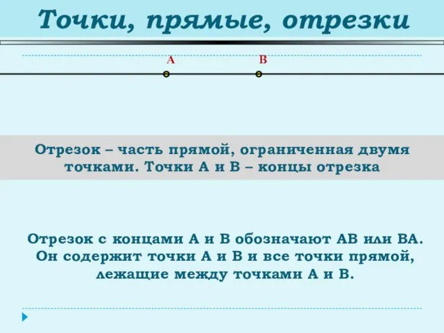 Точки, прямые, отрезки Отрезок – часть прямой, ограниченная двумя точками.