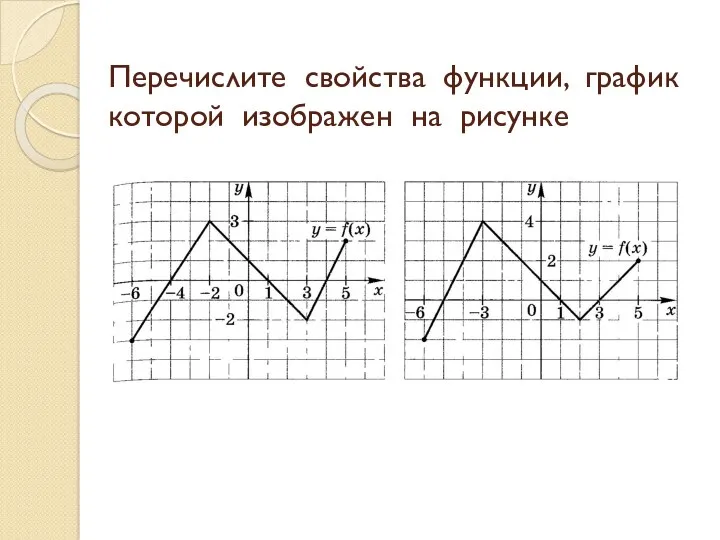 Перечислите свойства функции, график которой изображен на рисунке
