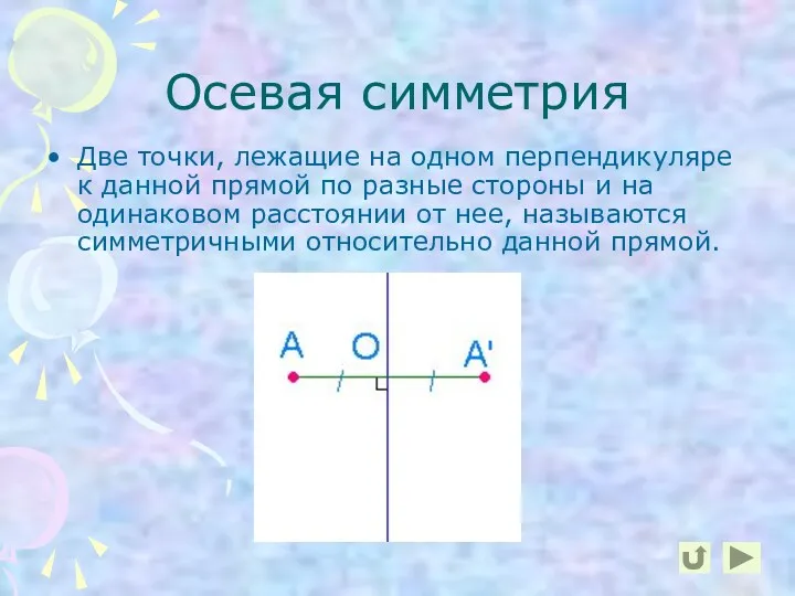 Осевая симметрия Две точки, лежащие на одном перпендикуляре к данной