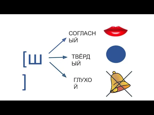 [ш] СОГЛАСНЫЙ ТВЁРДЫЙ ГЛУХОЙ