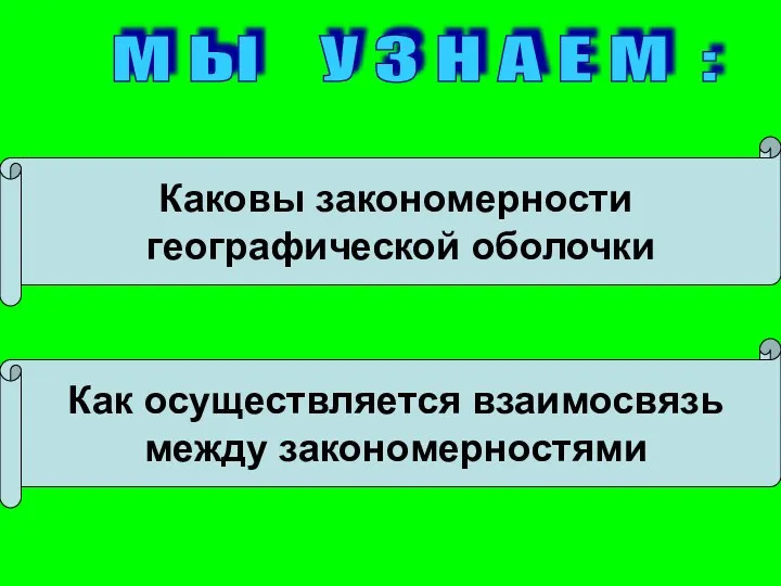 М Ы У З Н А Е М : Каковы