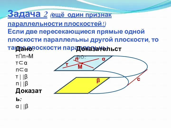 Задача 2 (ещё один признак параллельности плоскостей!) Если две пересекающиеся