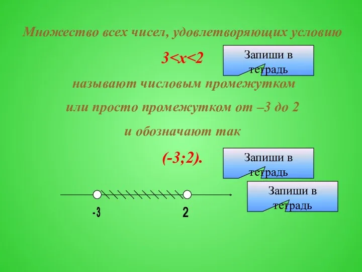 Множество всех чисел, удовлетворяющих условию 3 называют числовым промежутком или