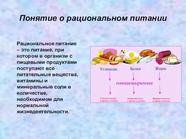 Понятие о рациональном питании Рациональное питание – это питание, при