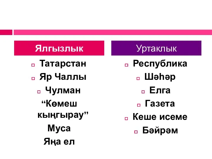 Татарстан Яр Чаллы Чулман “Көмеш кыңгырау” Муса Яңа ел Республика