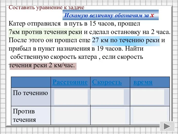 Катер отправился в путь в 15 часов, прошел 7км против