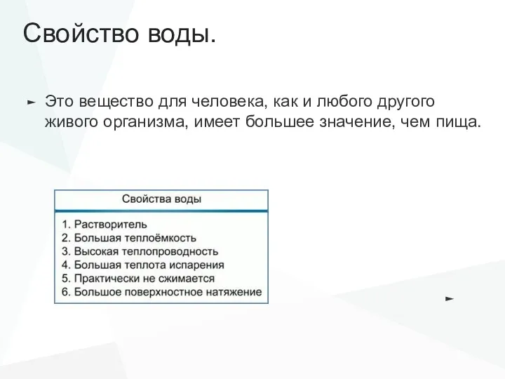 Свойство воды. Это вещество для человека, как и любого другого