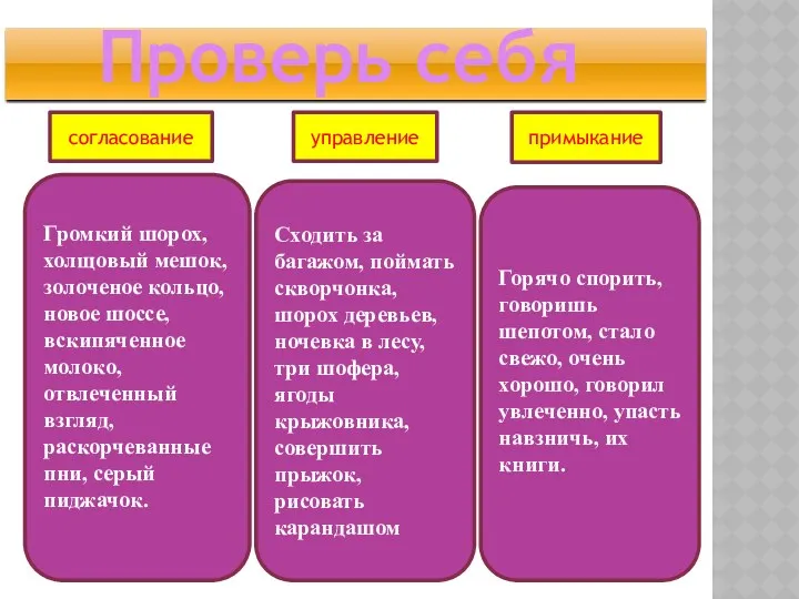 Проверь себя Громкий шорох, холщовый мешок, золоченое кольцо, новое шоссе,