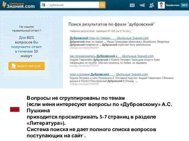 Вопросы не сгруппированы по темам (если меня интересуют вопросы по «Дубровскому» А.С.Пушкина приходится