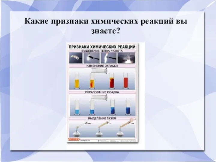 Какие признаки химических реакций вы знаете?