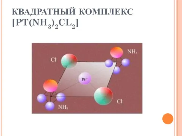 КВАДРАТНЫЙ КОМПЛЕКС [PT(NH3)2CL2]