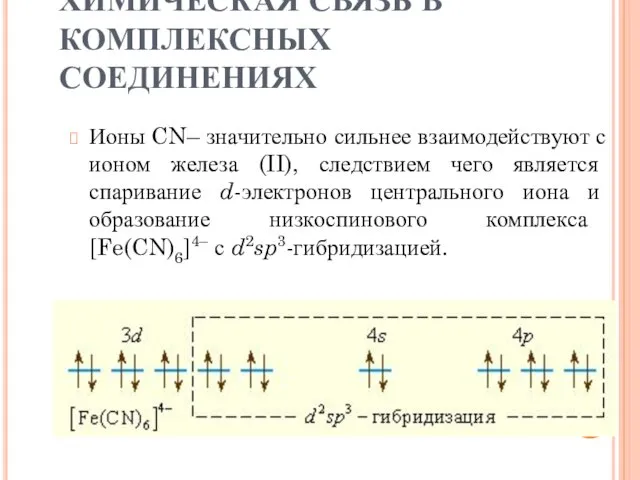 ХИМИЧЕСКАЯ СВЯЗЬ В КОМПЛЕКСНЫХ СОЕДИНЕНИЯХ Ионы CN– значительно сильнее взаимодействуют