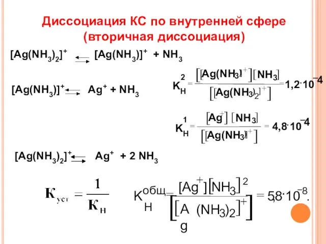 [Ag(NH3)2]+ [Ag(NH3)]+ + NH3 [Ag(NH3)2]+ Ag+ + 2 NH3 Диссоциация КС по внутренней сфере (вторичная диссоциация)