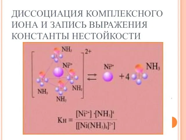 ДИССОЦИАЦИЯ КОМПЛЕКСНОГО ИОНА И ЗАПИСЬ ВЫРАЖЕНИЯ КОНСТАНТЫ НЕСТОЙКОСТИ