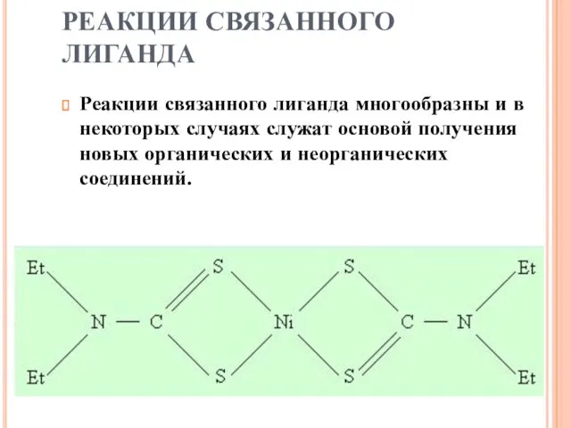 РЕАКЦИИ СВЯЗАННОГО ЛИГАНДА Реакции связанного лиганда многообразны и в некоторых