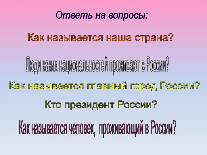 Ответь на вопросы: Как называется наша страна? Люди каких национальностей проживают в России?
