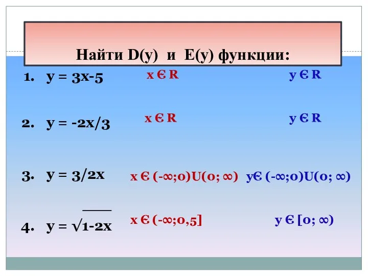Найти D(y) и E(y) функции: y = 3x-5 y =