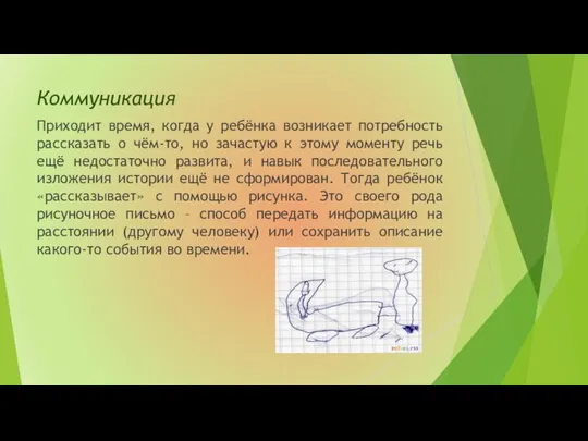 Коммуникация Приходит время, когда у ребёнка возникает потребность рассказать о