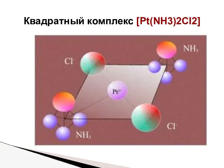 Квадратный комплекс [Pt(NH3)2Cl2]